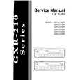 GELHARD GRX214DR Service Manual