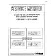 GELHARD GXR214X Service Manual